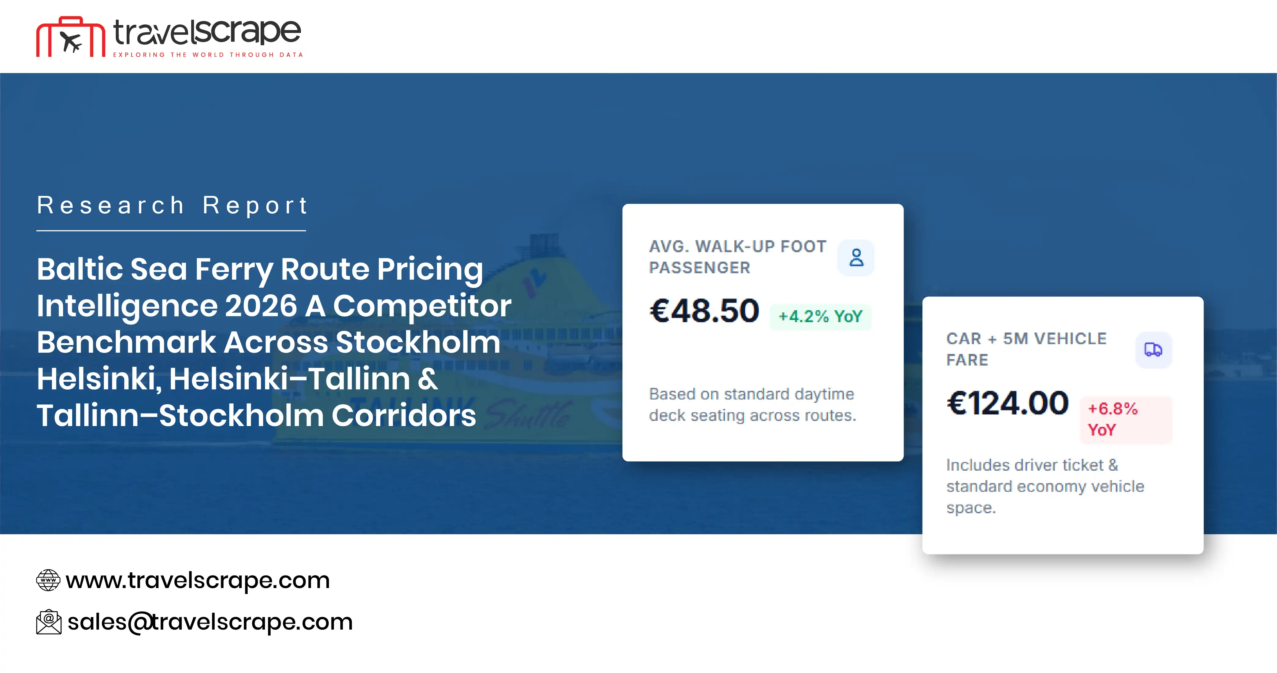 Baltic Sea Ferry Route Pricing Intelligence 2026